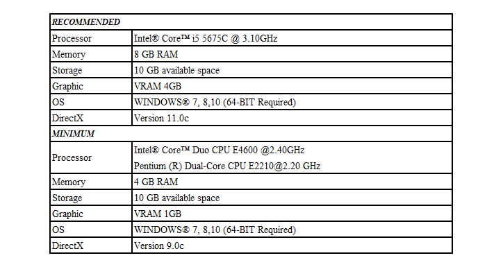 intel core 2 duo e4600 vs i5