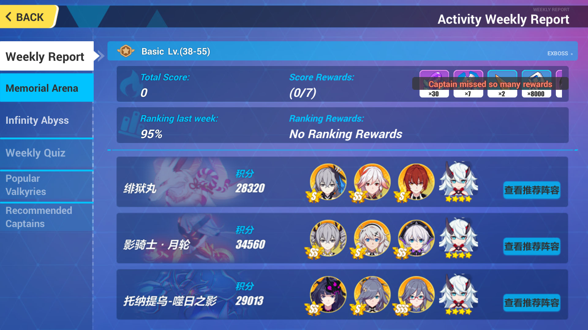 honkai star rail dps tier list