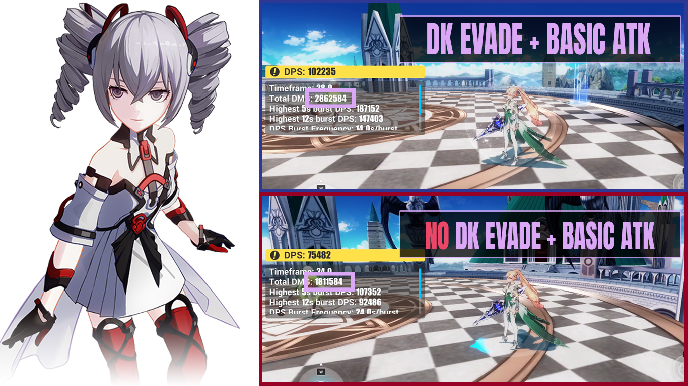 Deal 500 dmg in a single time fracture honkai impact как пройти